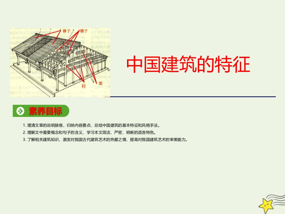 新教材高中语文第三单元8.1中国建筑的特征课件部编版必修下册