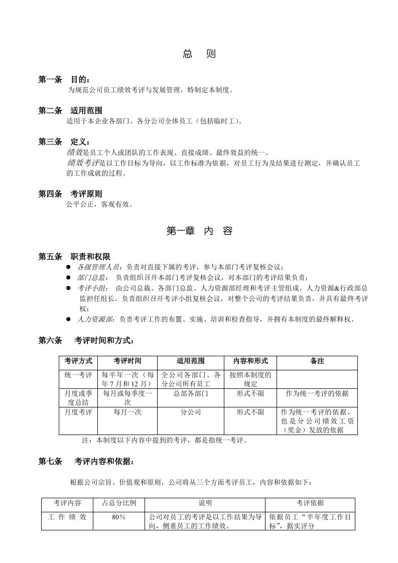 员工绩效考评与发展管理