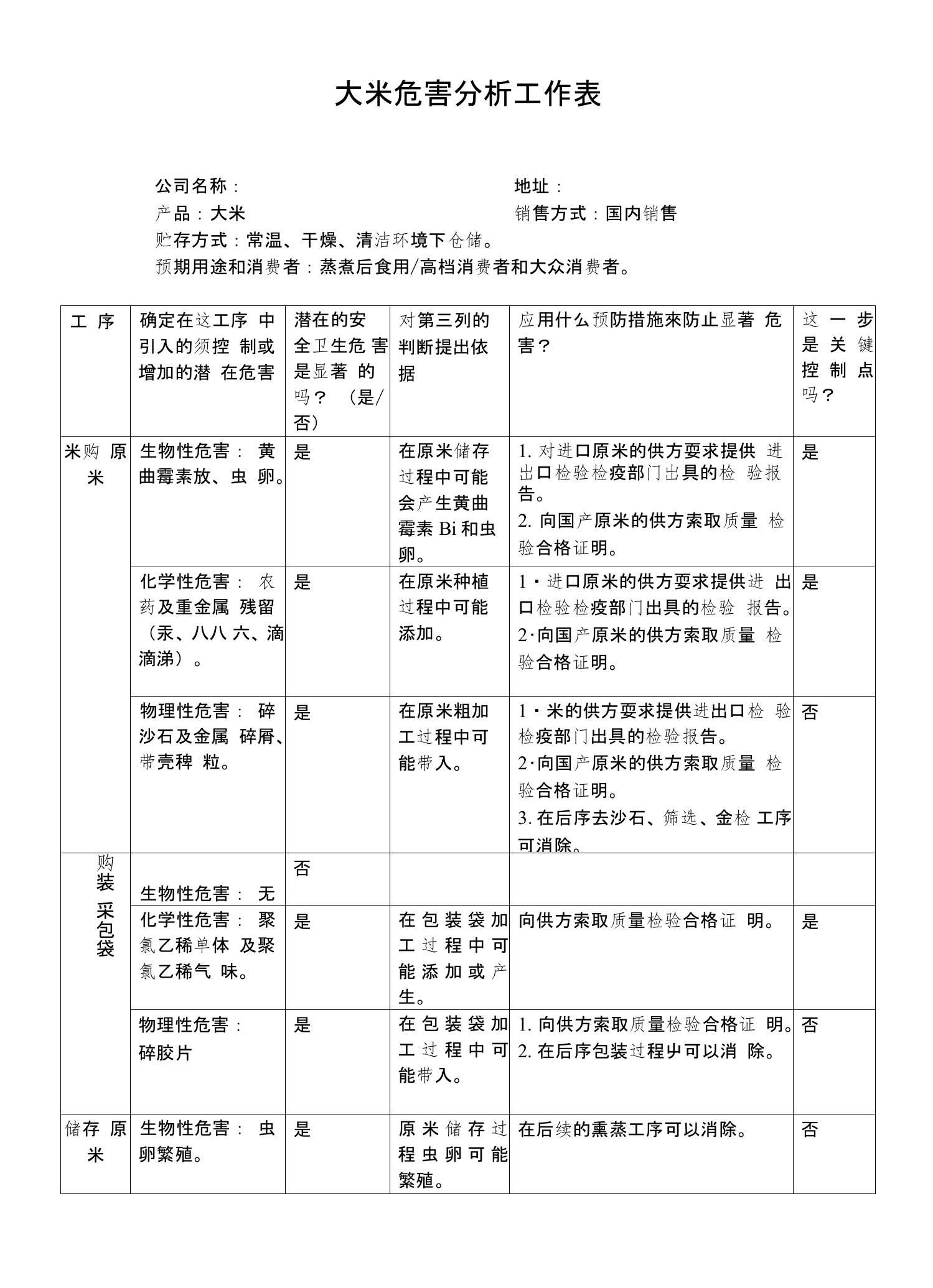 大米危害分析单