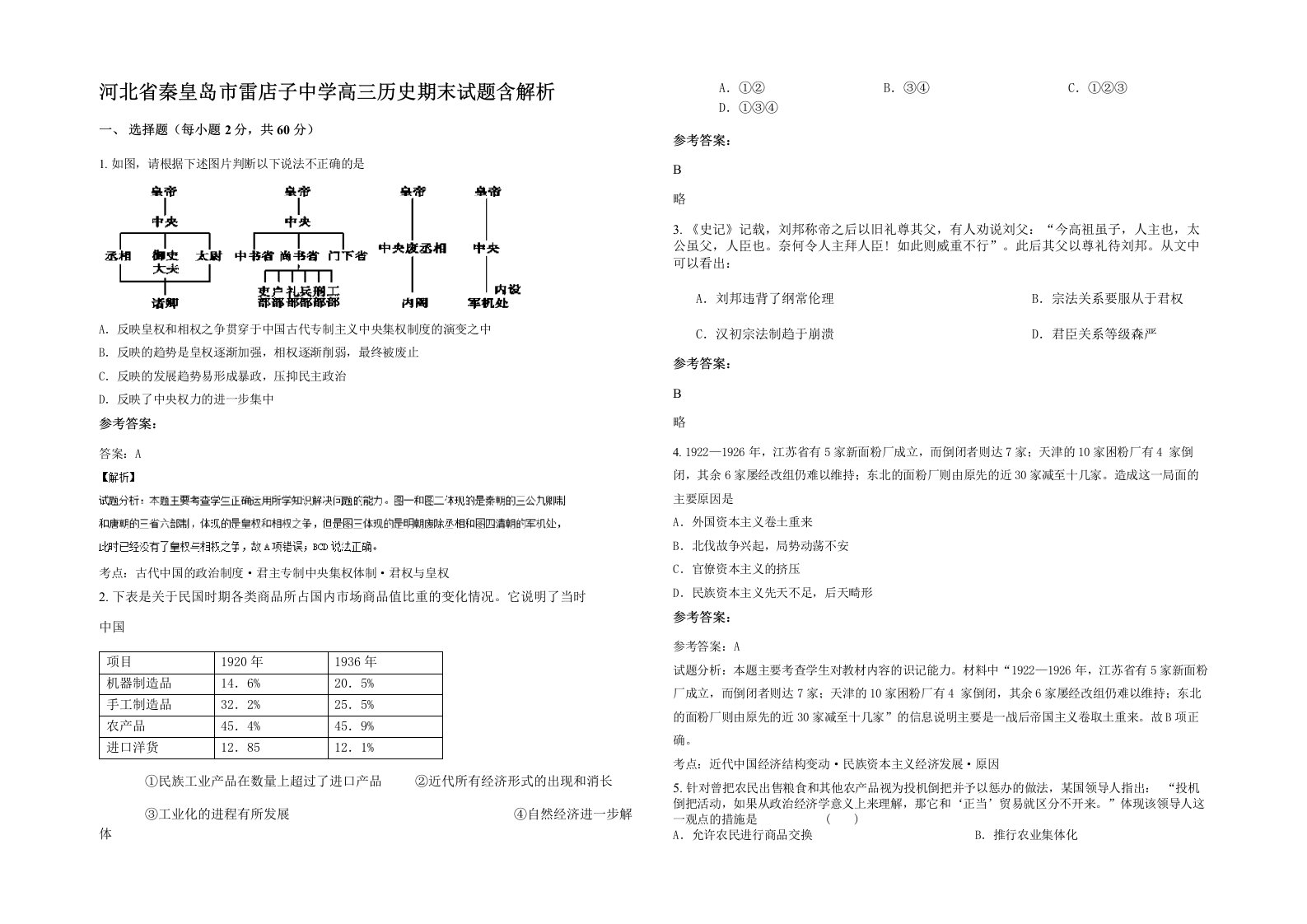 河北省秦皇岛市雷店子中学高三历史期末试题含解析