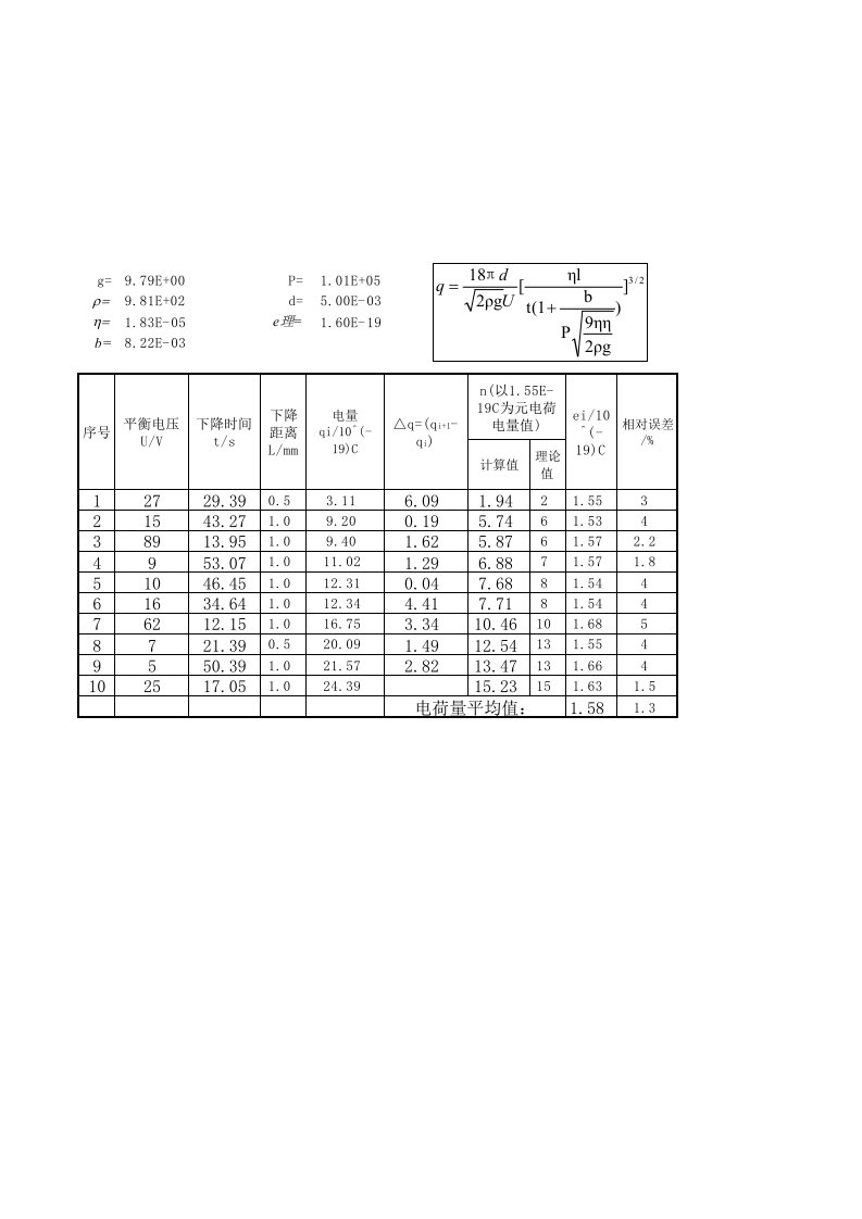 密立根油滴实验数据计算