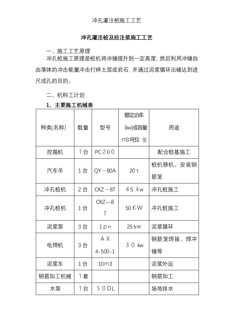 冲孔灌注桩施工工艺