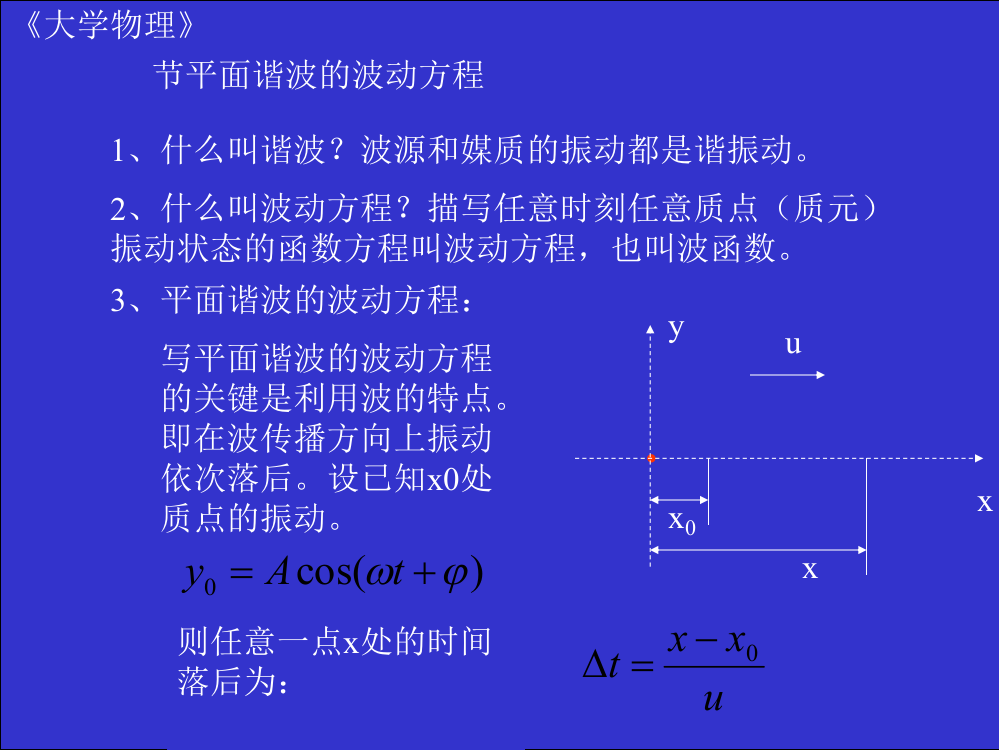 大学物理-波动方程