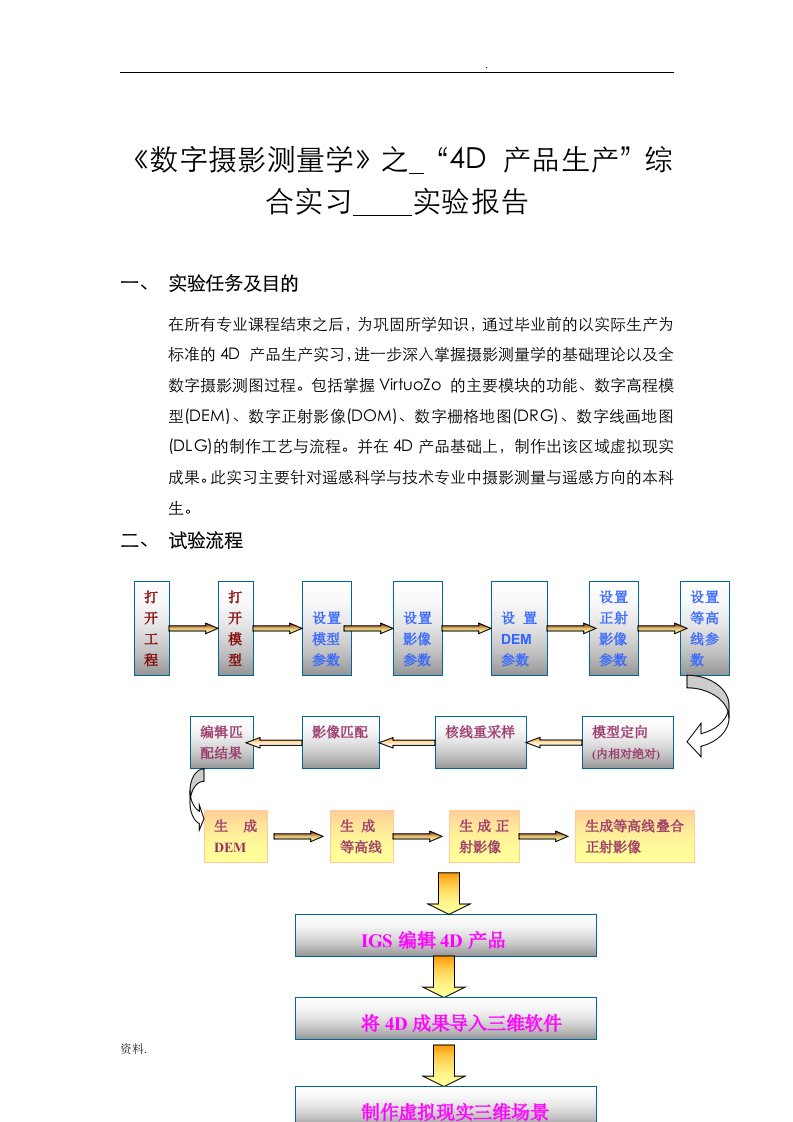 数字摄影测量实验报告