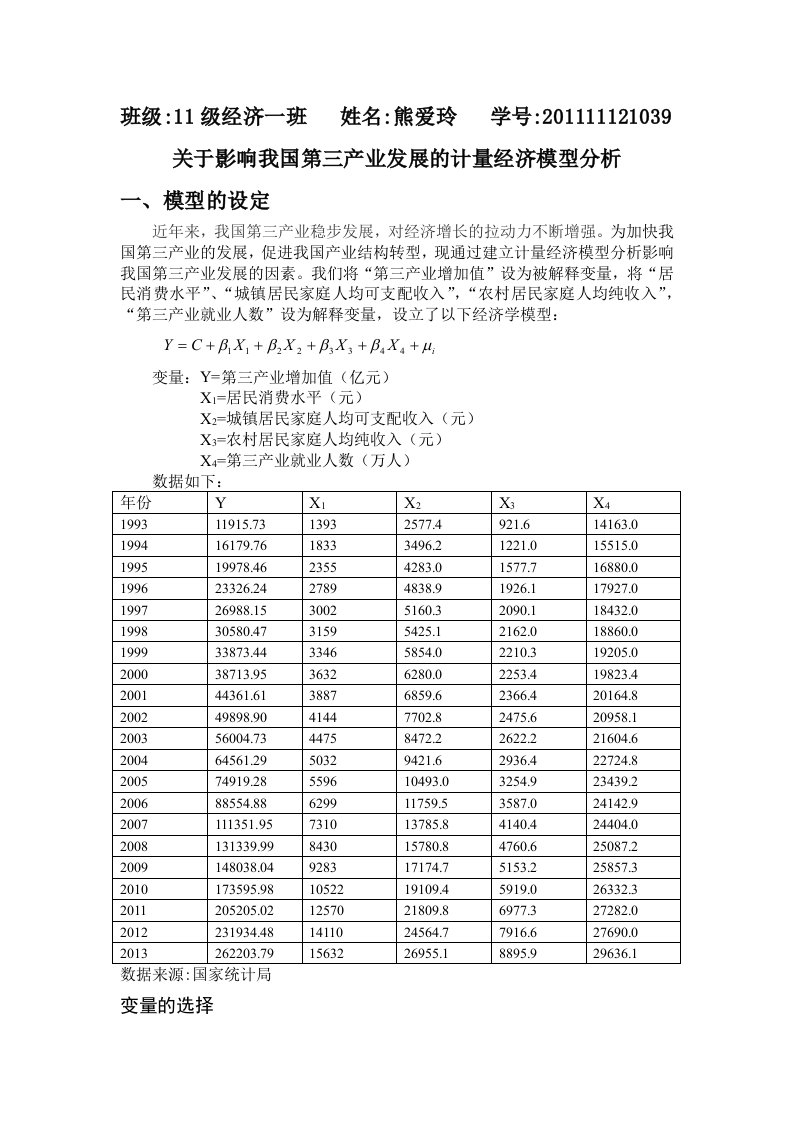 计量经济学期末作业