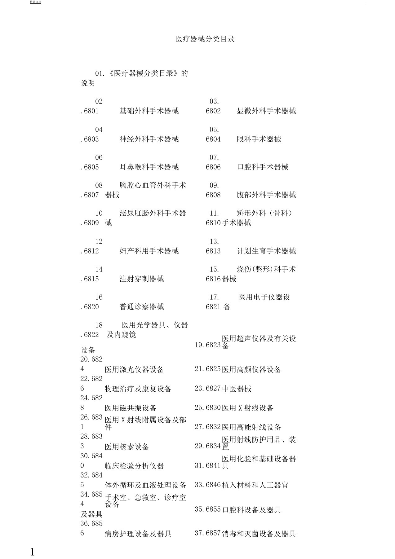 版医疗器械分类目录分类