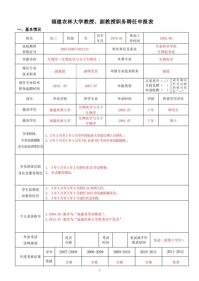 福建农林大学教授、副教授职务聘任申报表