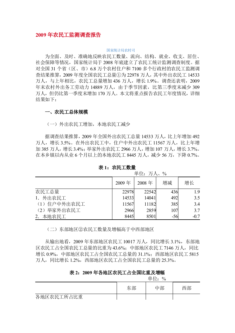 2009年农民工监测查询拜访申报56346