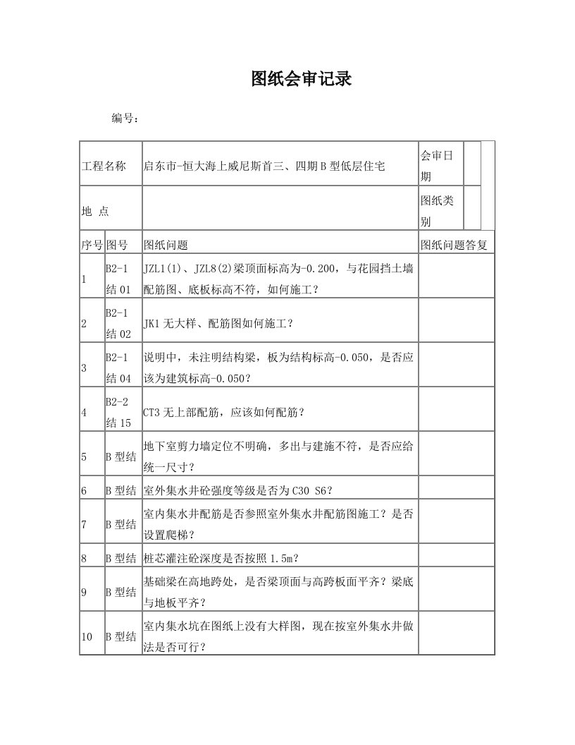 图纸会审表格模板