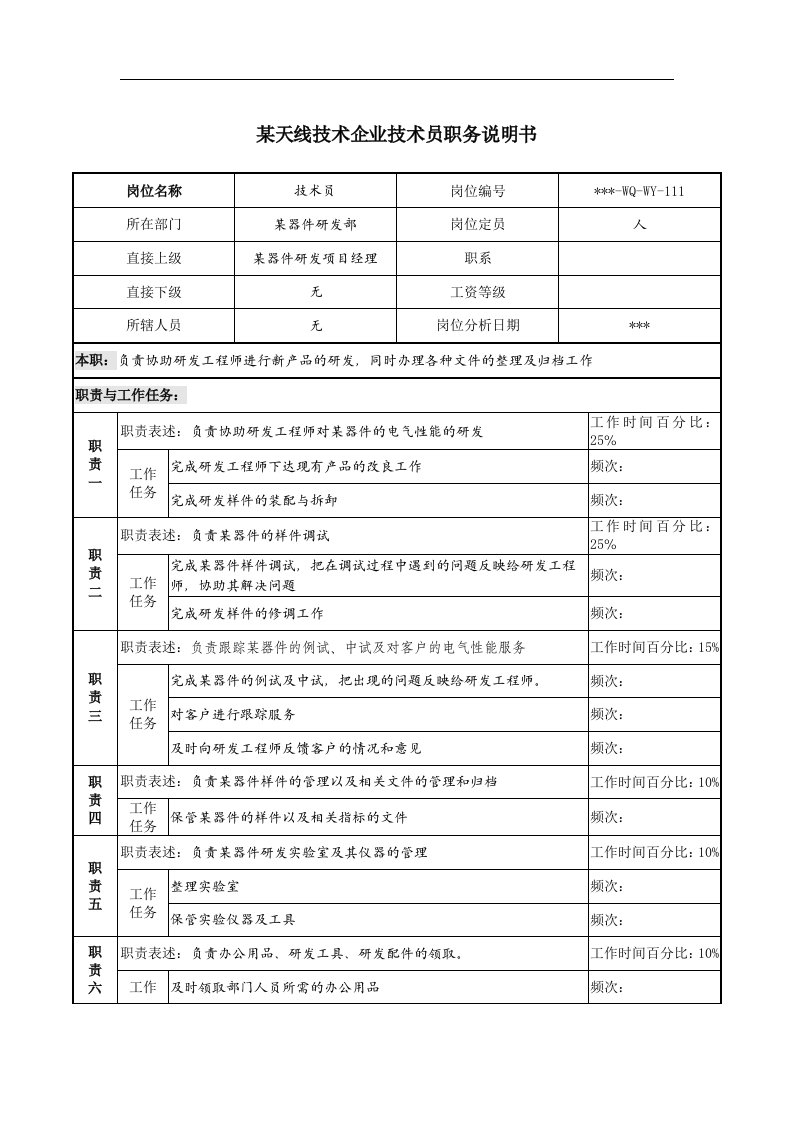 天线技术企业技术员职务说明书