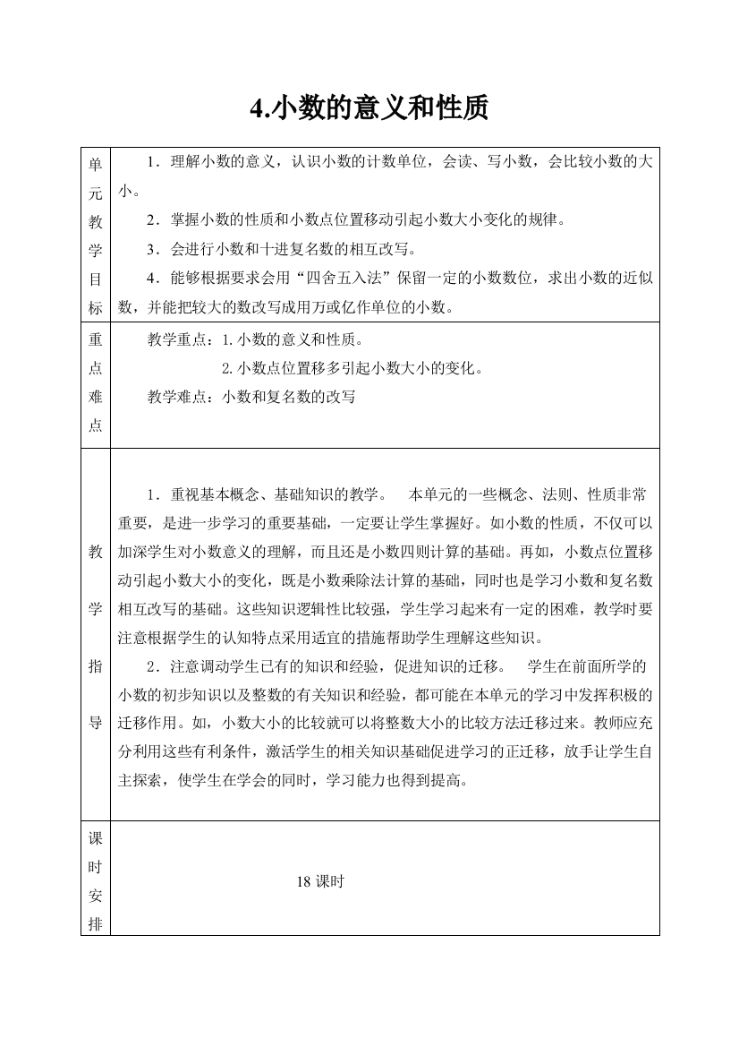 小数的意义和性质单元分析