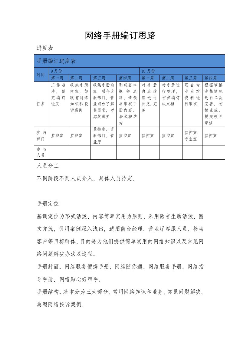 网络手册编制方案