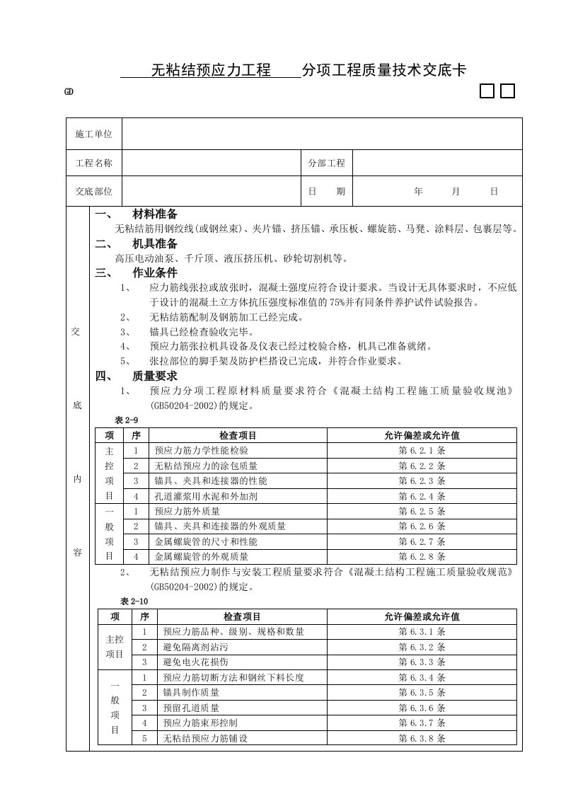 建筑资料-无粘结预应力工程技术交底