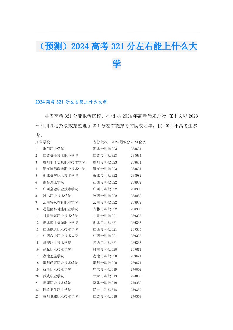 （预测）2024高考321分左右能上什么大学