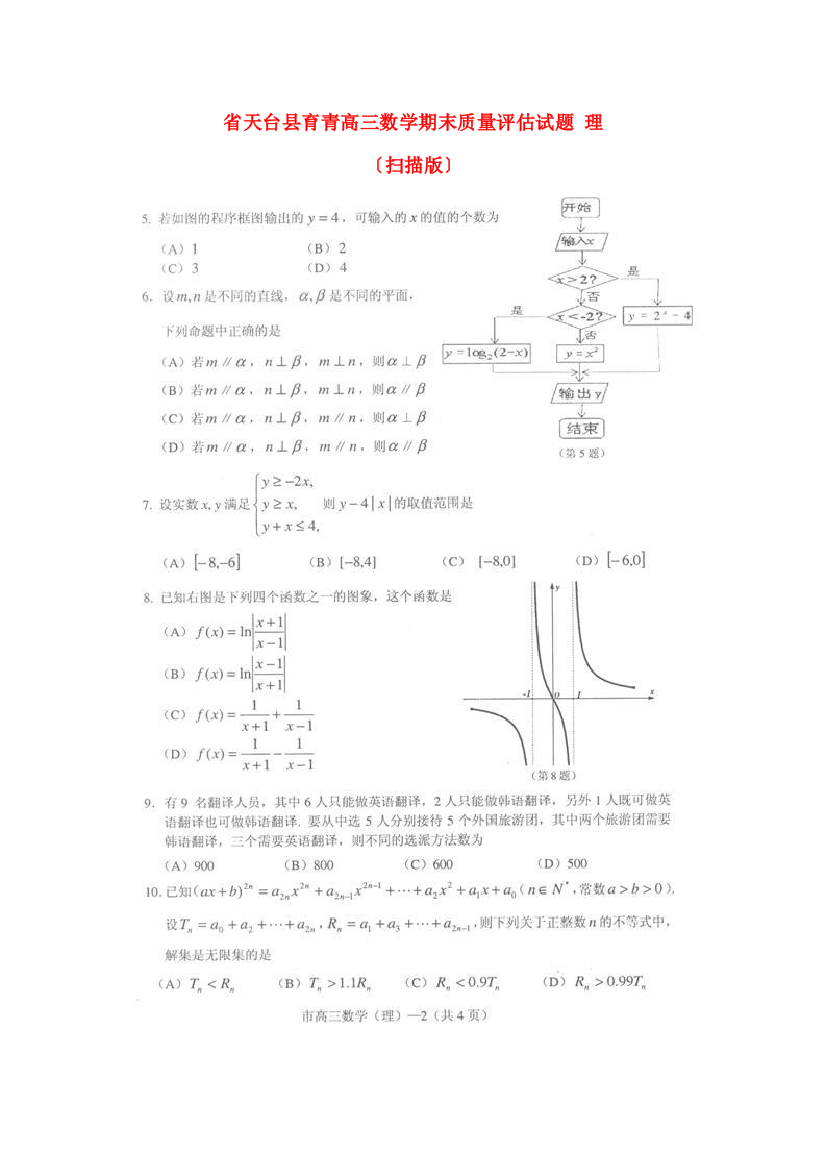 （整理版）天台县育青高三数学期末质量评估试题理