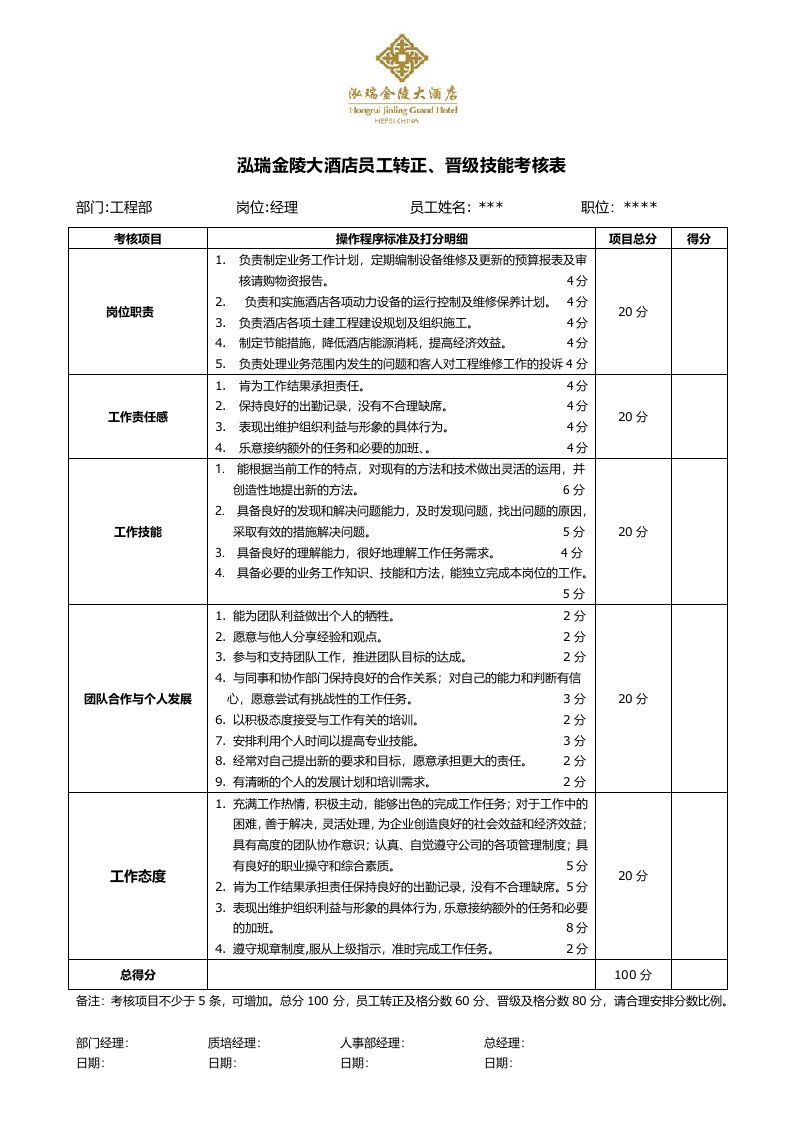 酒店工程部员工转正、晋级技能考核表