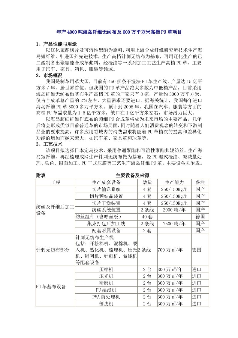 己二酸下游项目精选