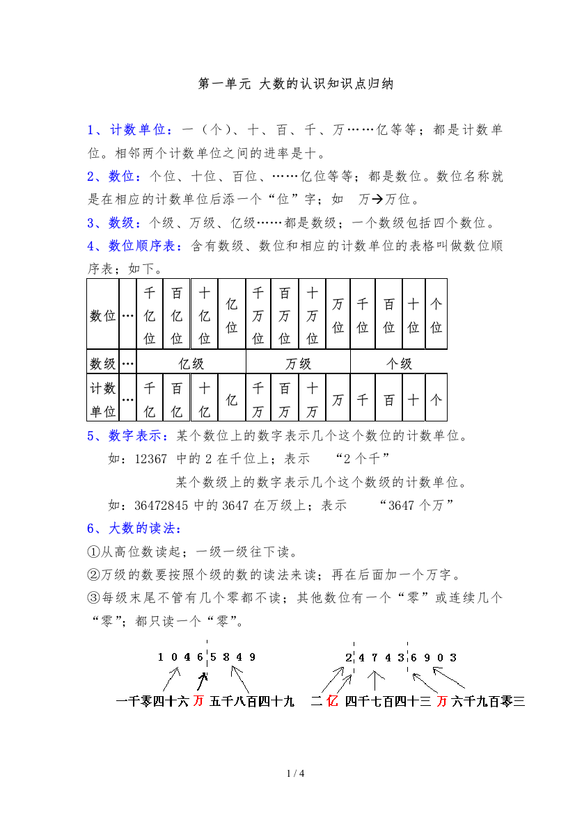 最新人教版数学四年级上册第一单元知识点归纳