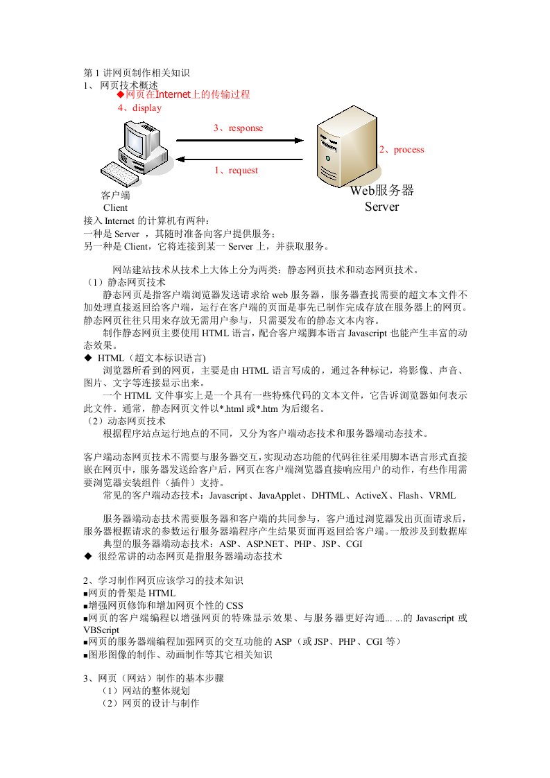 网页制作相关知识第一讲