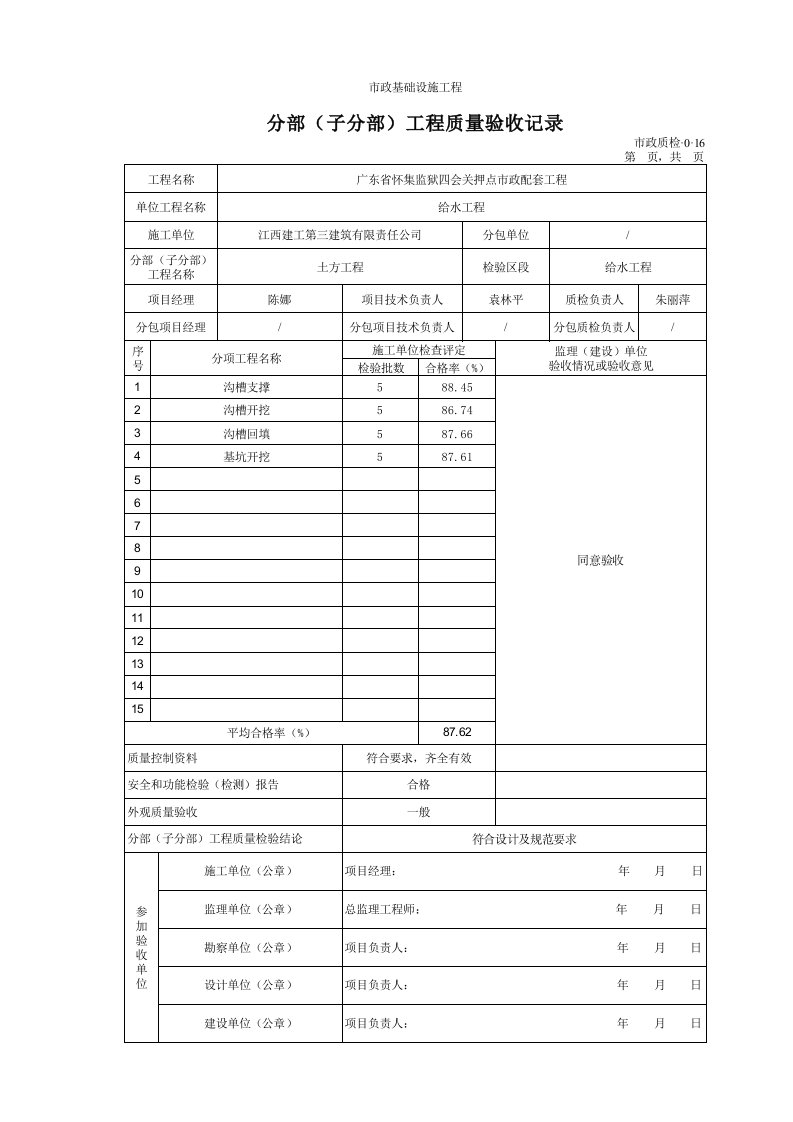 建筑工程-分部子分部工程质量验收记录空表