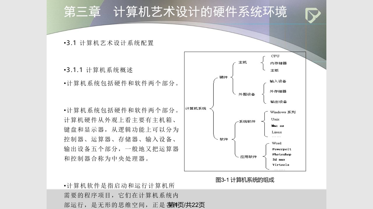 计算机艺术设计的硬件系统环境PPT课件