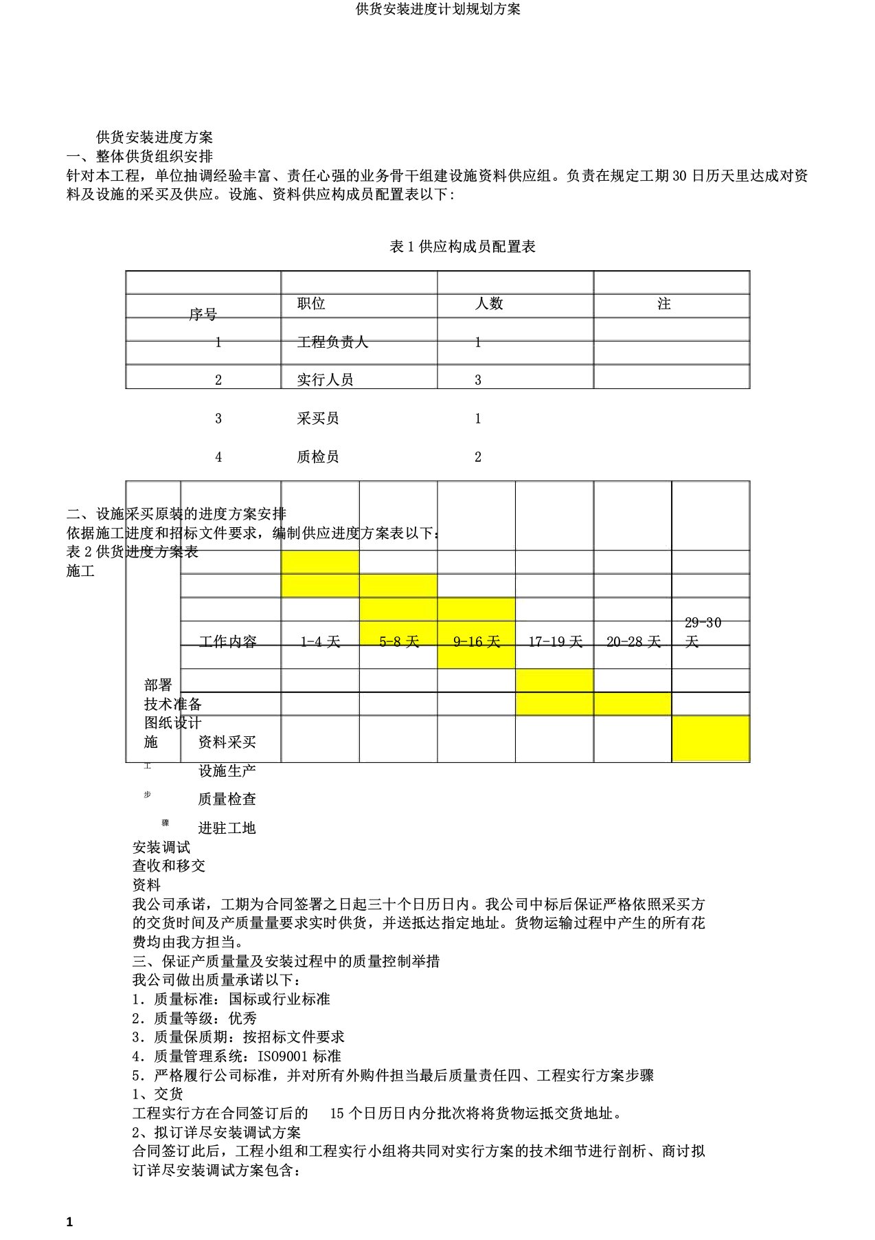 供货安装进度计划规划方案