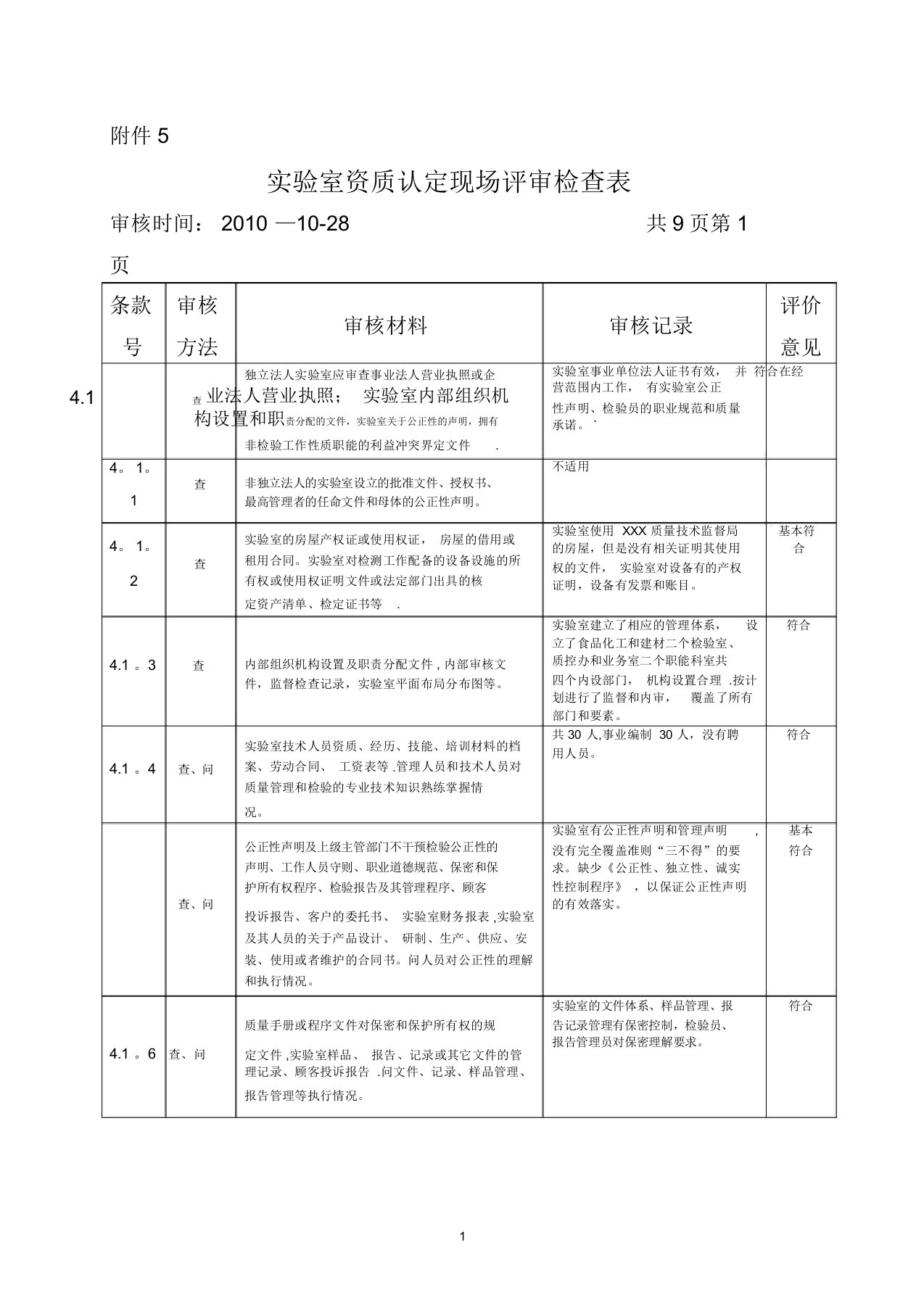 实验室资质认定现场评审检查表