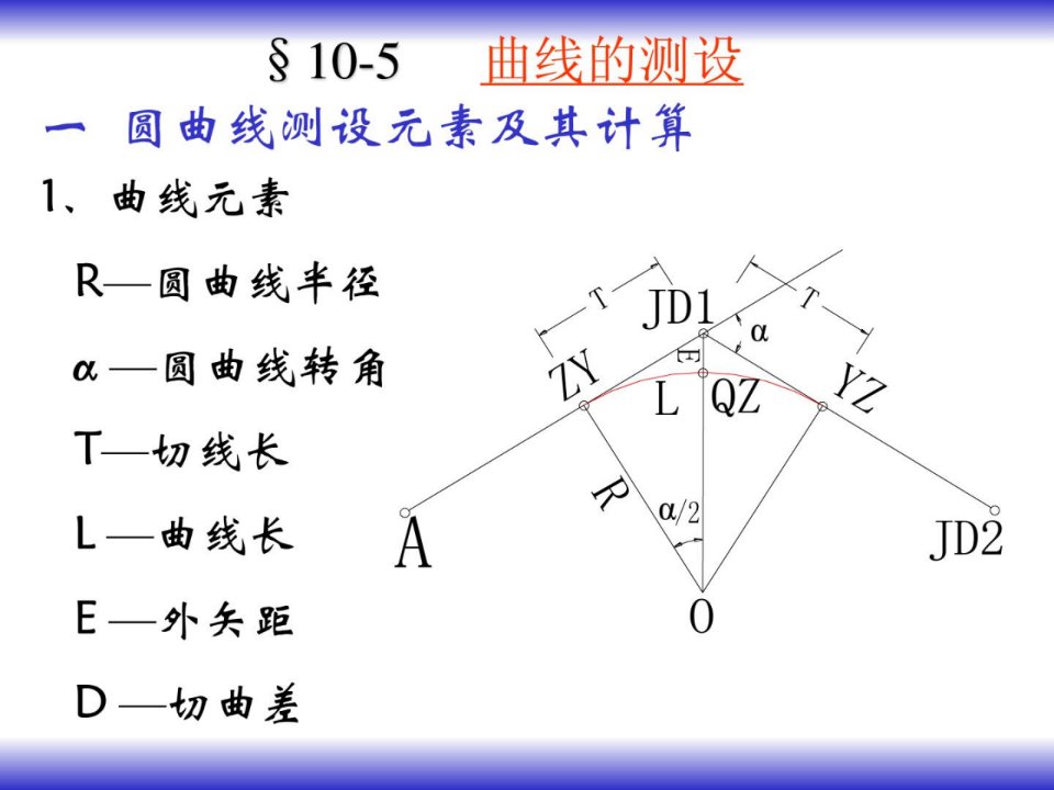 精华第10章施工测量的基础任务02