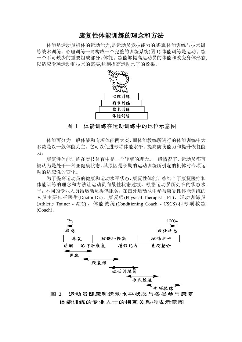 康复性体能训练的理念和方法