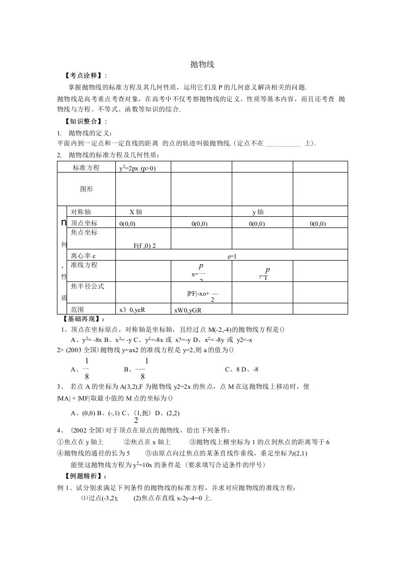 高三数学高考一本通解析几何第一轮复习第九课时抛物线教案人教版