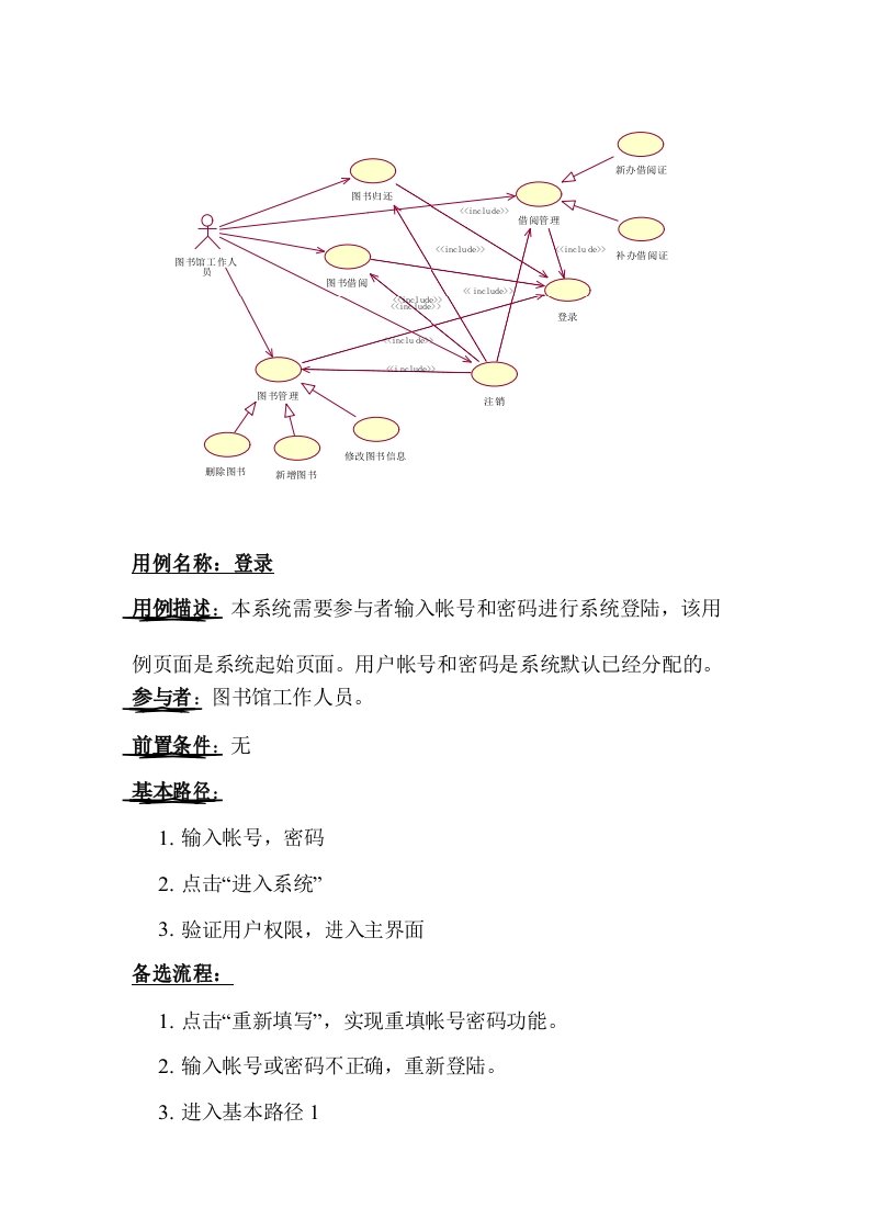 图书管理系统用例描述文档