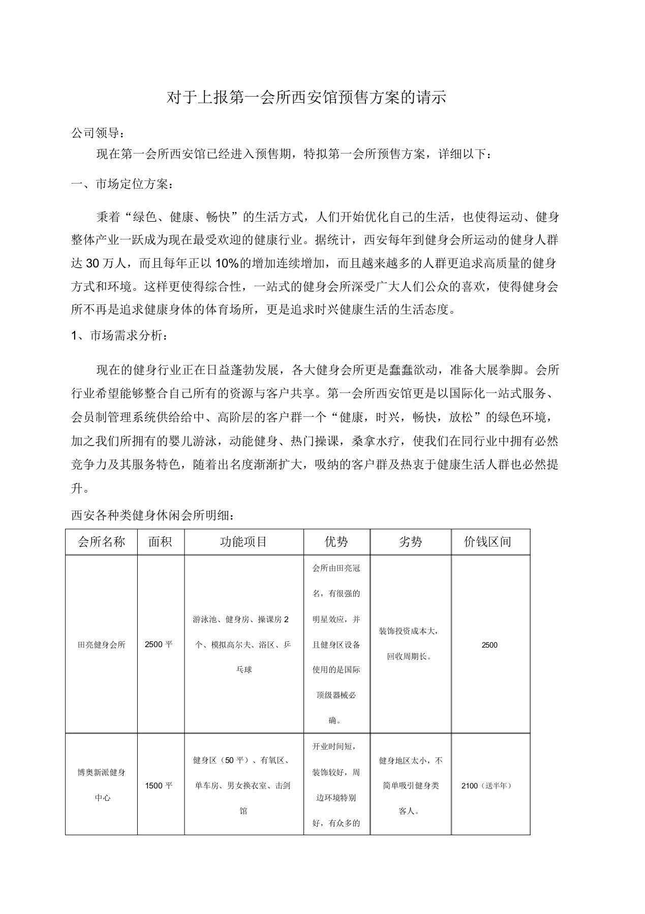 健身会所预售方案