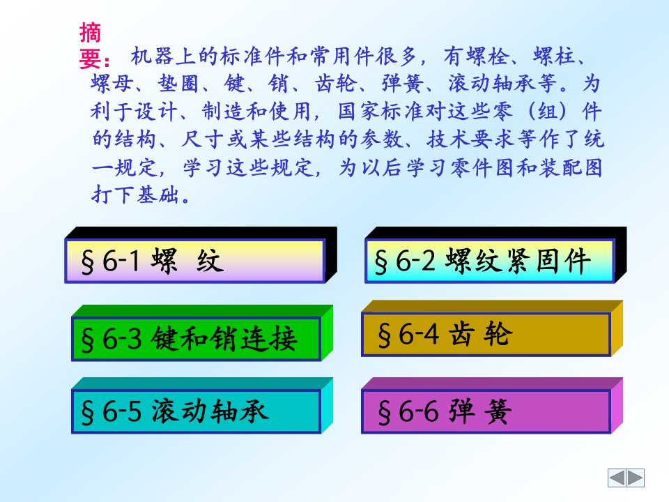 机械制图与CAD标准件与常用件