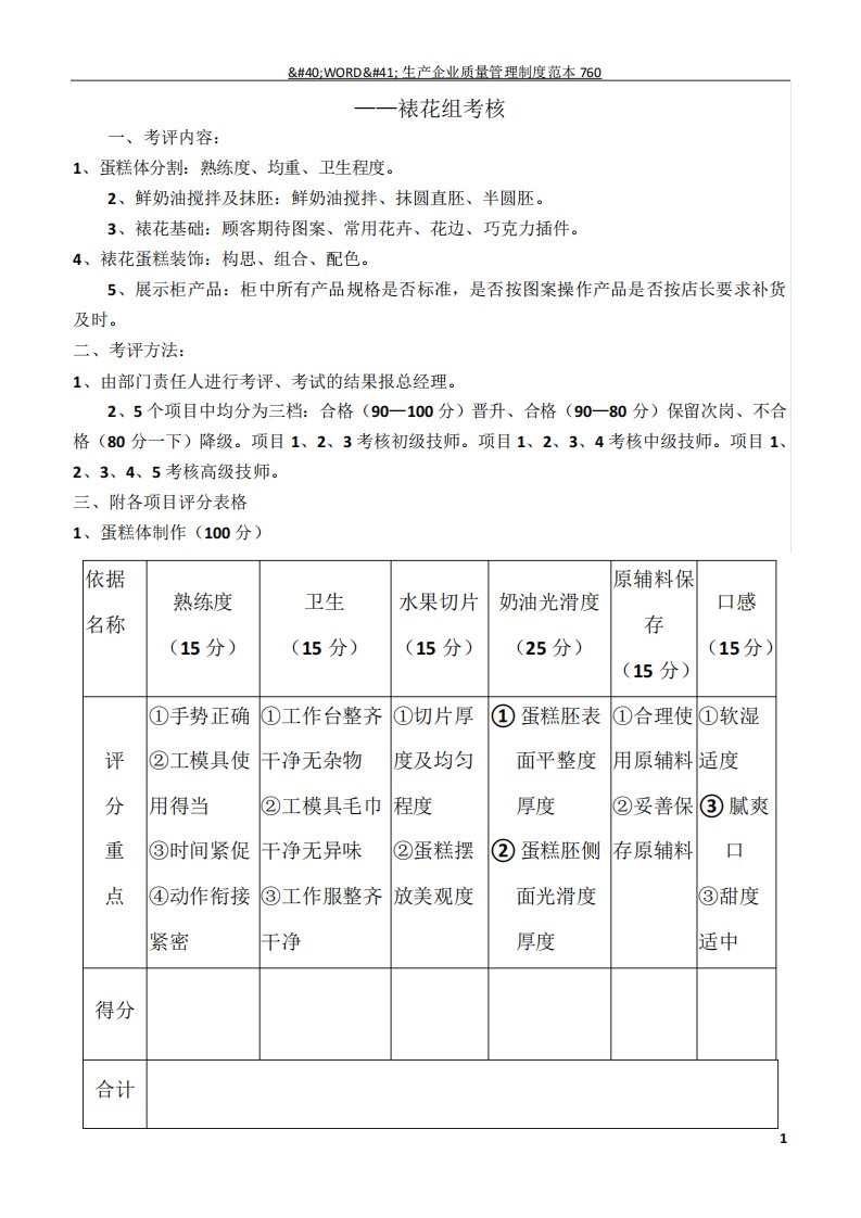 裱花晋级考核标准