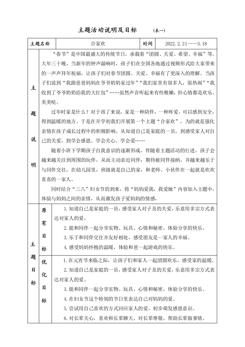 小班《合家欢》主题活动记录表公开课教案教学设计课件案例试卷