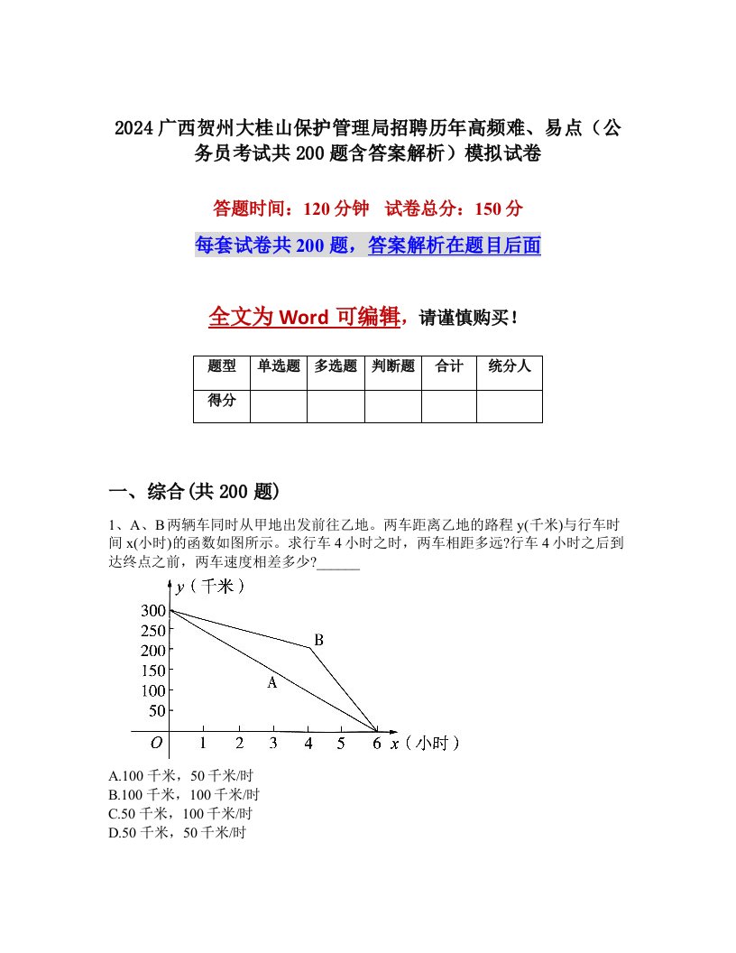 2024广西贺州大桂山保护管理局招聘历年高频难、易点（公务员考试共200题含答案解析）模拟试卷