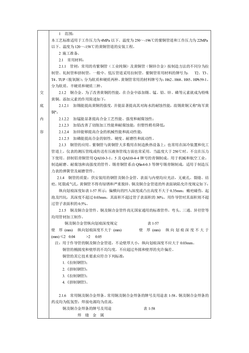 紫铜(黄铜)管道安装施工技术交底