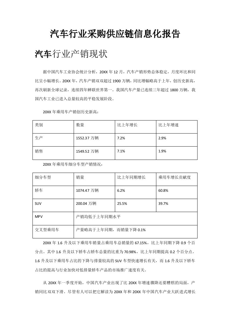 行业报告-汽车行业采购供应链信息化报告