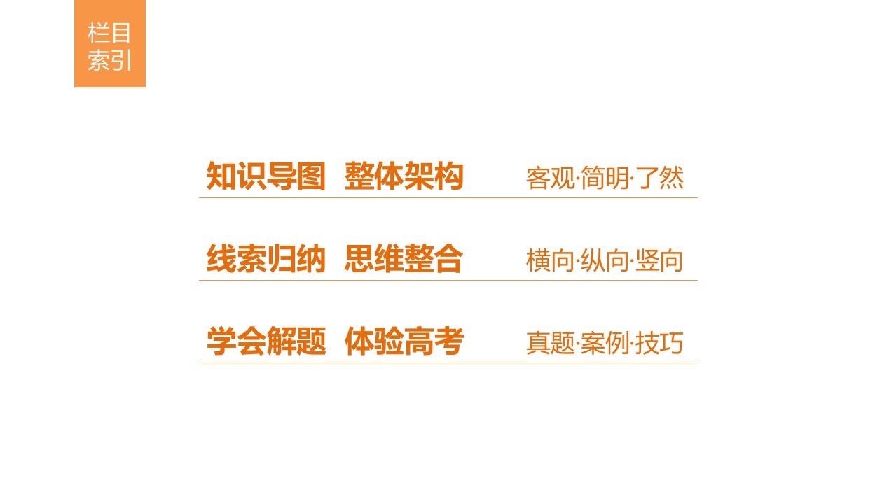 高中历史人民版选修一配套课件专题六穆罕默德阿里改革专题学习总结