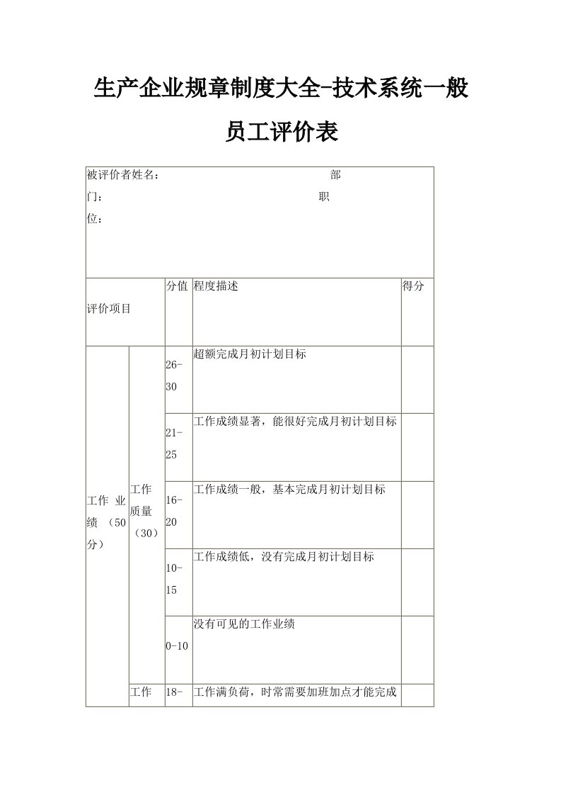 生产企业规章制度大全技术系统一般员工评价表