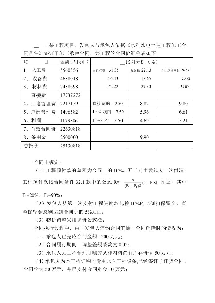 水利监理工程师投资案例