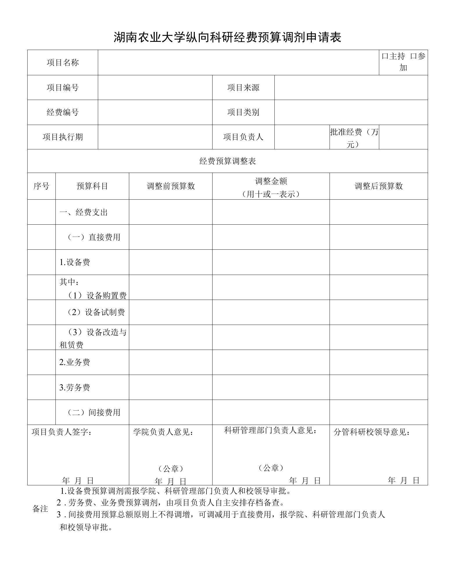 湖南农业大学纵向科研经费预算调剂申请表主持参加