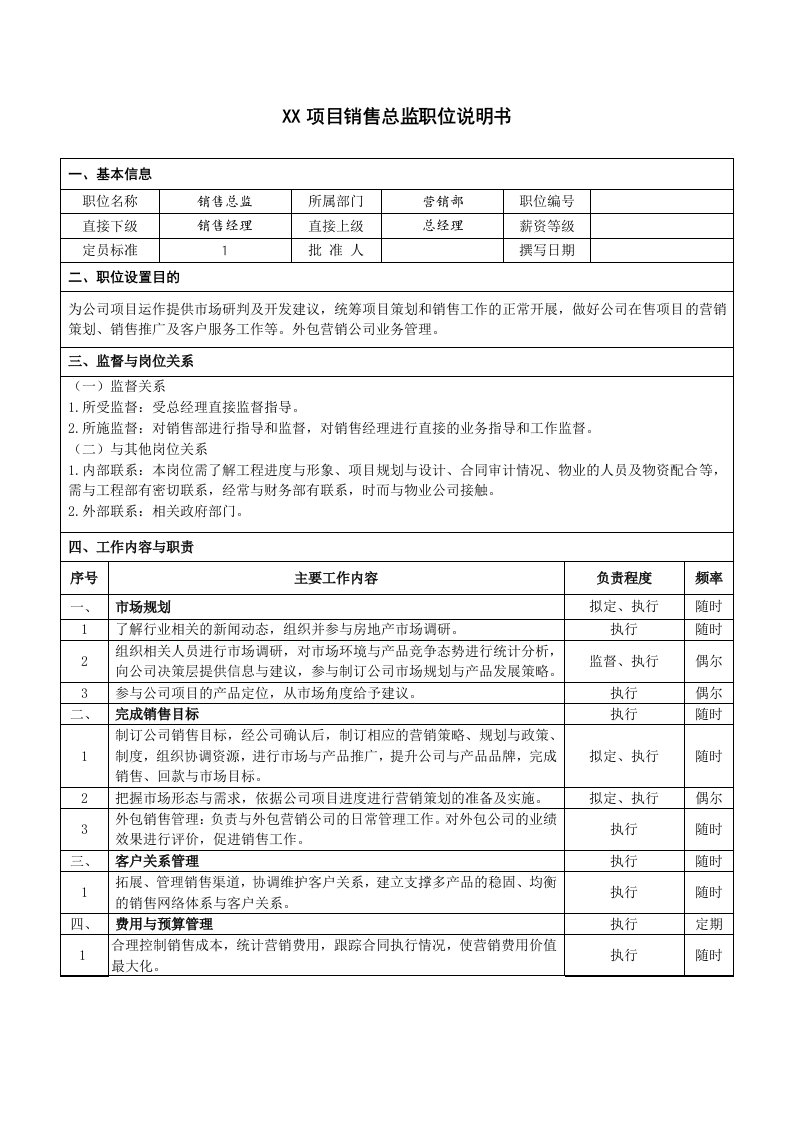 房产销售总监岗位职责及绩效考核办法