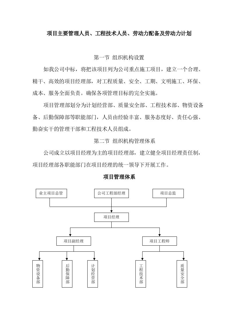 农田水利项目主要管理人员、工程技术人员、劳动力配备及劳动力计划