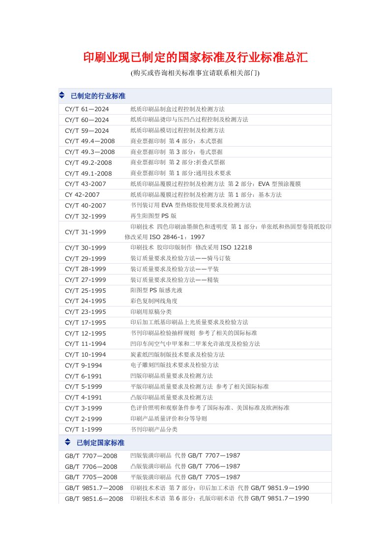 印刷业现已制定的国家标准及行业标准总汇