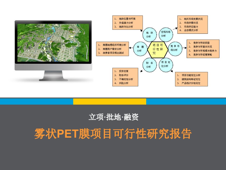 雾状pet膜项目可行性研究报告-课件（PPT·精·选）