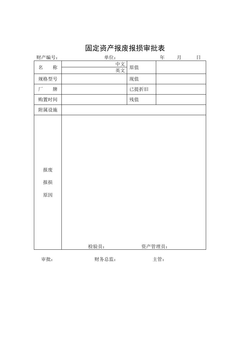 企业管理表格-某公司固定资产报废报损审批表