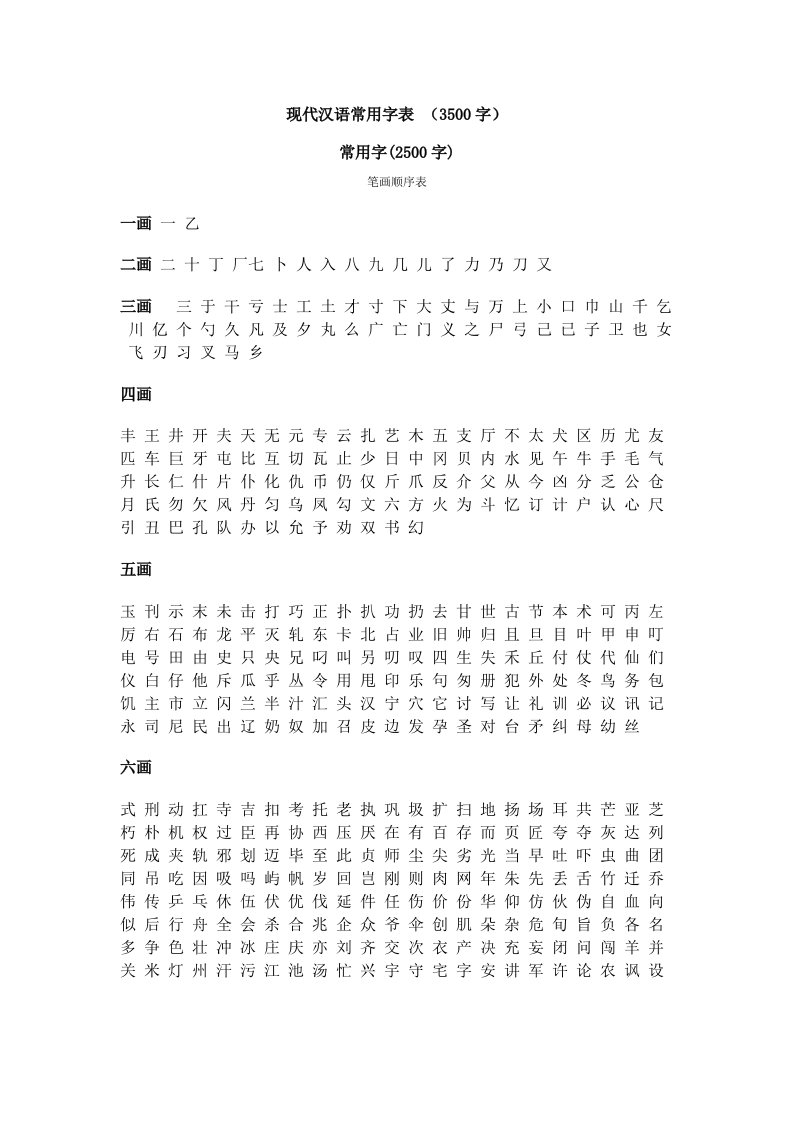 冶金行业-35常用汉字