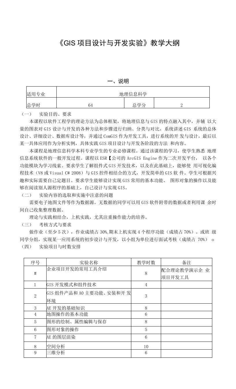 《GIS项目设计与开发实验》课程教学大纲