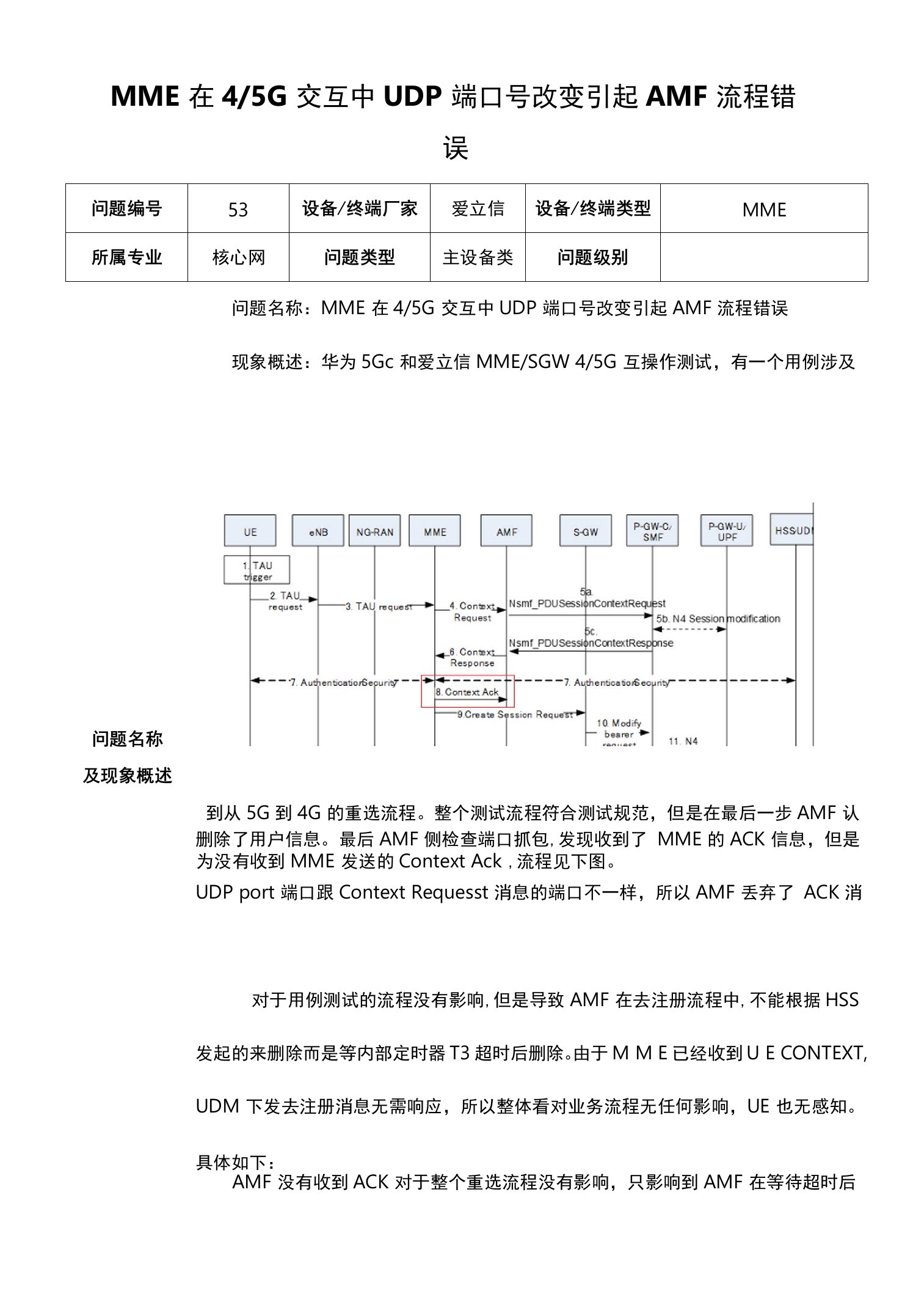 MME在45G交互中UDP端口号改变引起AMF流程错误